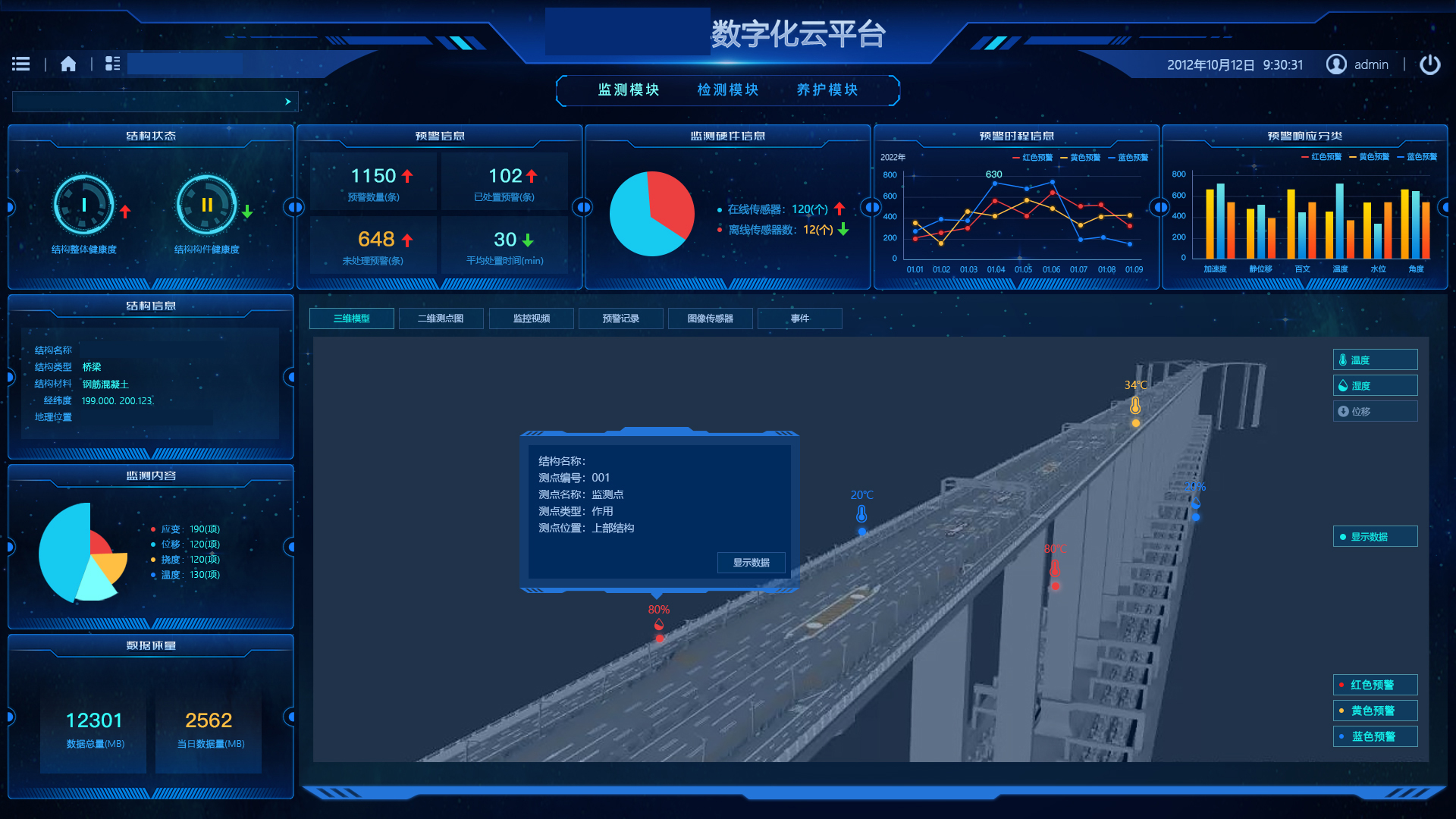 監測專案-三維模型