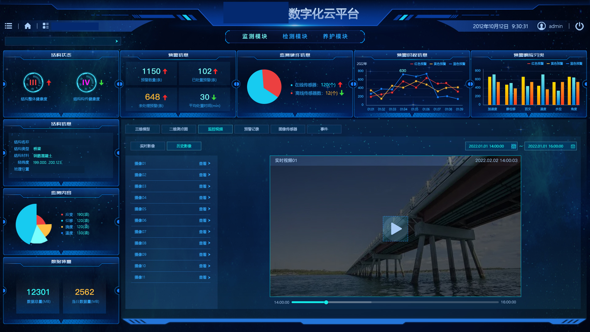 監測專案-監控影像歷史影像