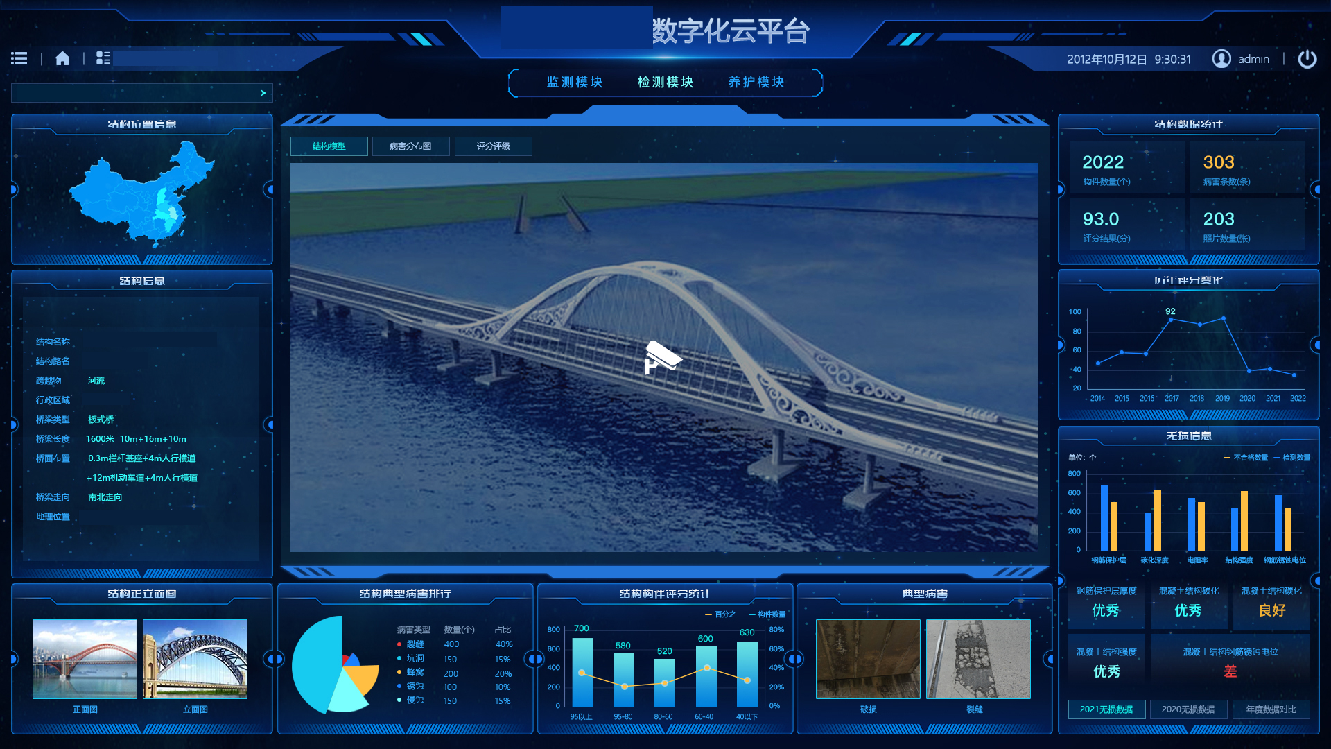 檢測專案-結構模型